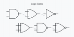 Logic Gates Explained: Complete Guide to AND, OR, NOT Gates (With Interactive Examples)