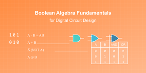Boolean Algebra Fundamentals for Digital Circuit Design: Complete Guide with Examples